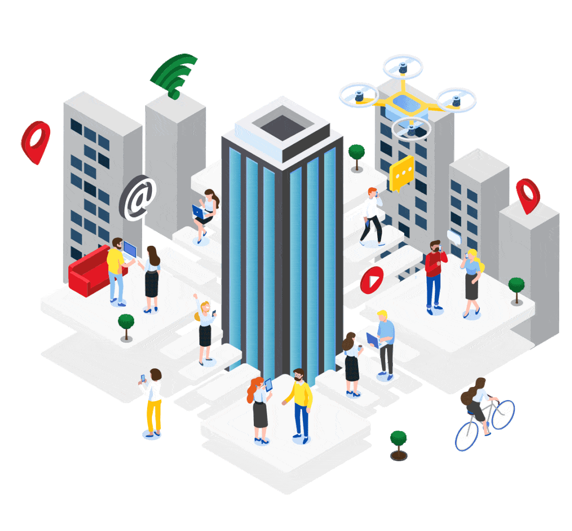 IoT ekosistem